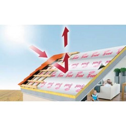 TYVEK especial cubiertas