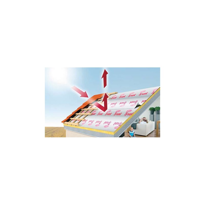 Tyvek® Reflex Thermaforf