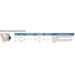 Designo R4 + Tapajuntas ondulado