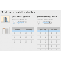 Orchidea Basic