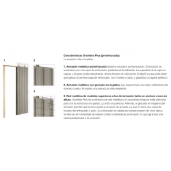 Orchidea PLUS para doble hoja