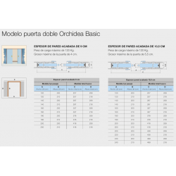 Orchidea Basic  doble hoja