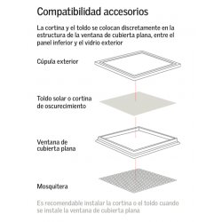 Instalación profesional de ventana VELUX con vidrio liso