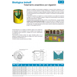 Biológica IMHOFF