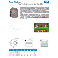 Fosa SEPTICA