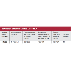 LC-3 ISO madera 3 tramos
