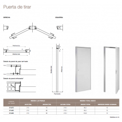 Rasoparete, puertas de tirar