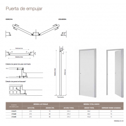 Rasoparete, puertas de tirar