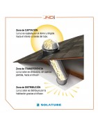 SolaTube